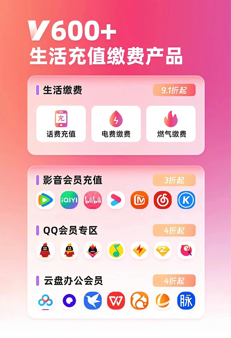 轮播图