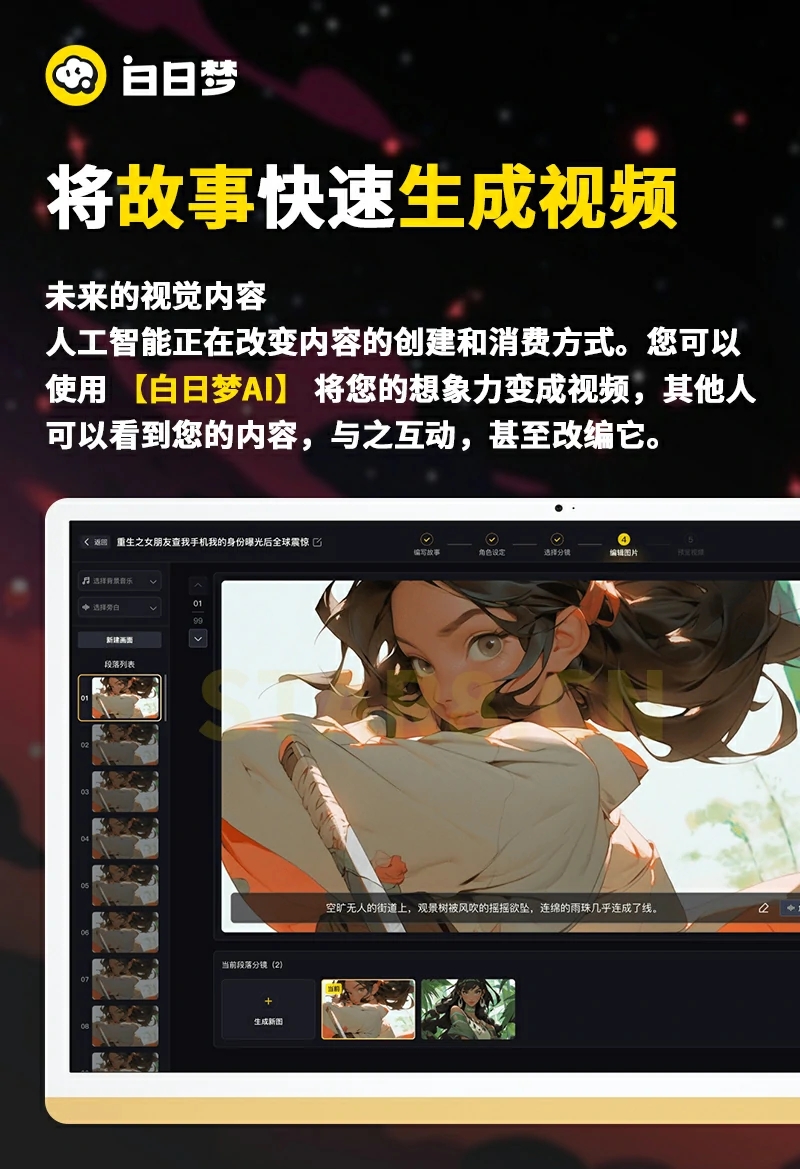 轮播图