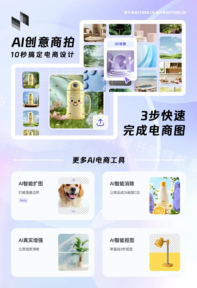 轮播图