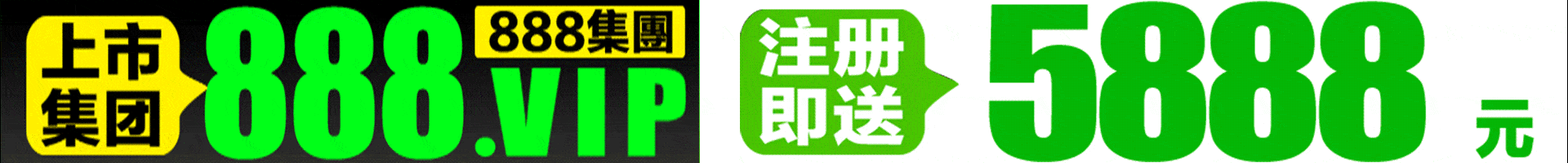 展示你的位置